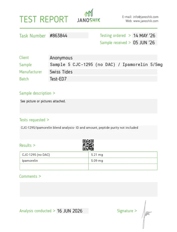CJC-1295 (no DAC) / Ipamorelin 5/5mg test report