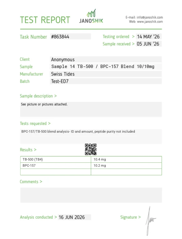 TB-500 / BPC-157 Blend 10/10mg test report
